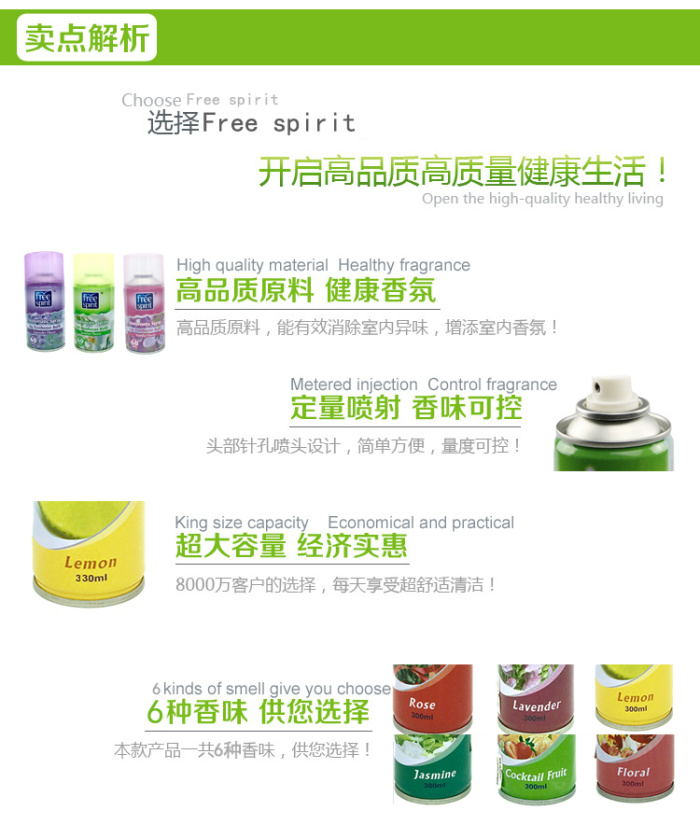 創(chuàng)新零售生態(tài)與區(qū)域商業(yè)角色解析——以<廠家直銷330ML空氣清新劑>等商業(yè)名錄為例